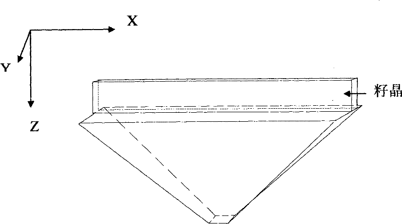 KTP crystal growth method suitable for PPKTP device production