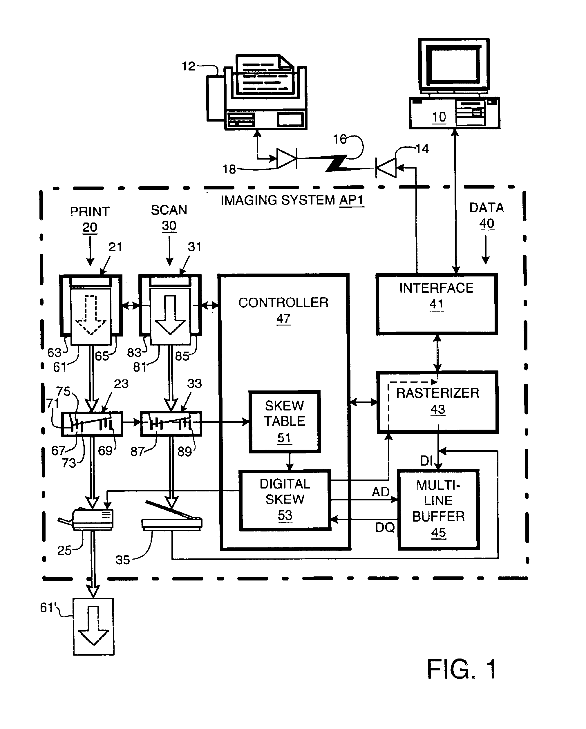 Skew compensation for raster image transfer device