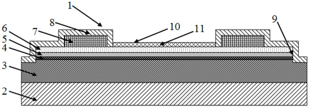 Gallium nitride sensor, preparation method and multi-sensor system