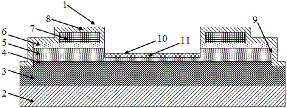 Gallium nitride sensor, preparation method and multi-sensor system