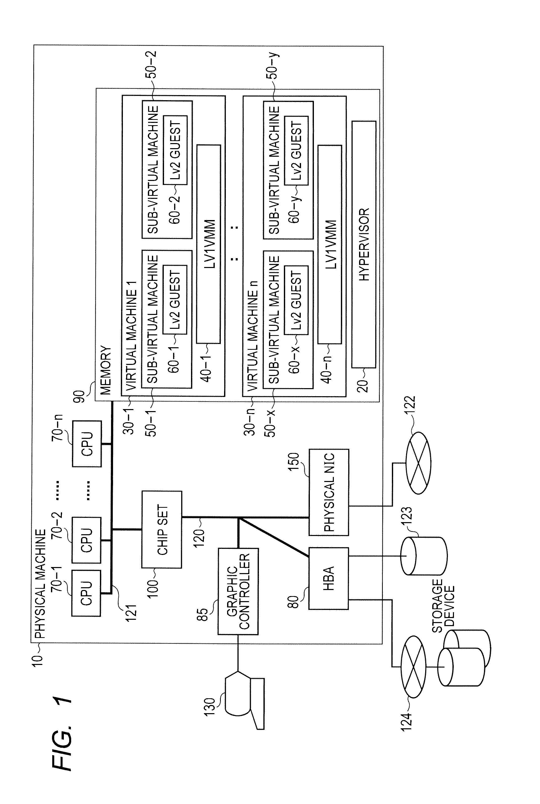 Virtual machine control method and virtual machine