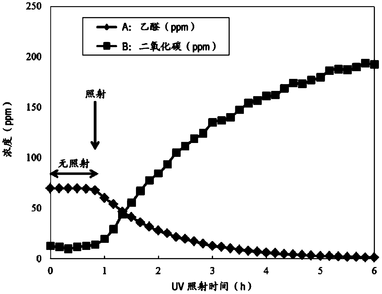 Crystallized glass and method for manufacturing same