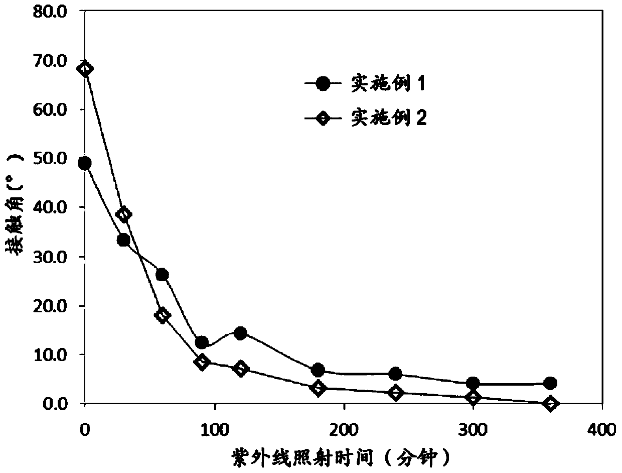 Crystallized glass and method for manufacturing same