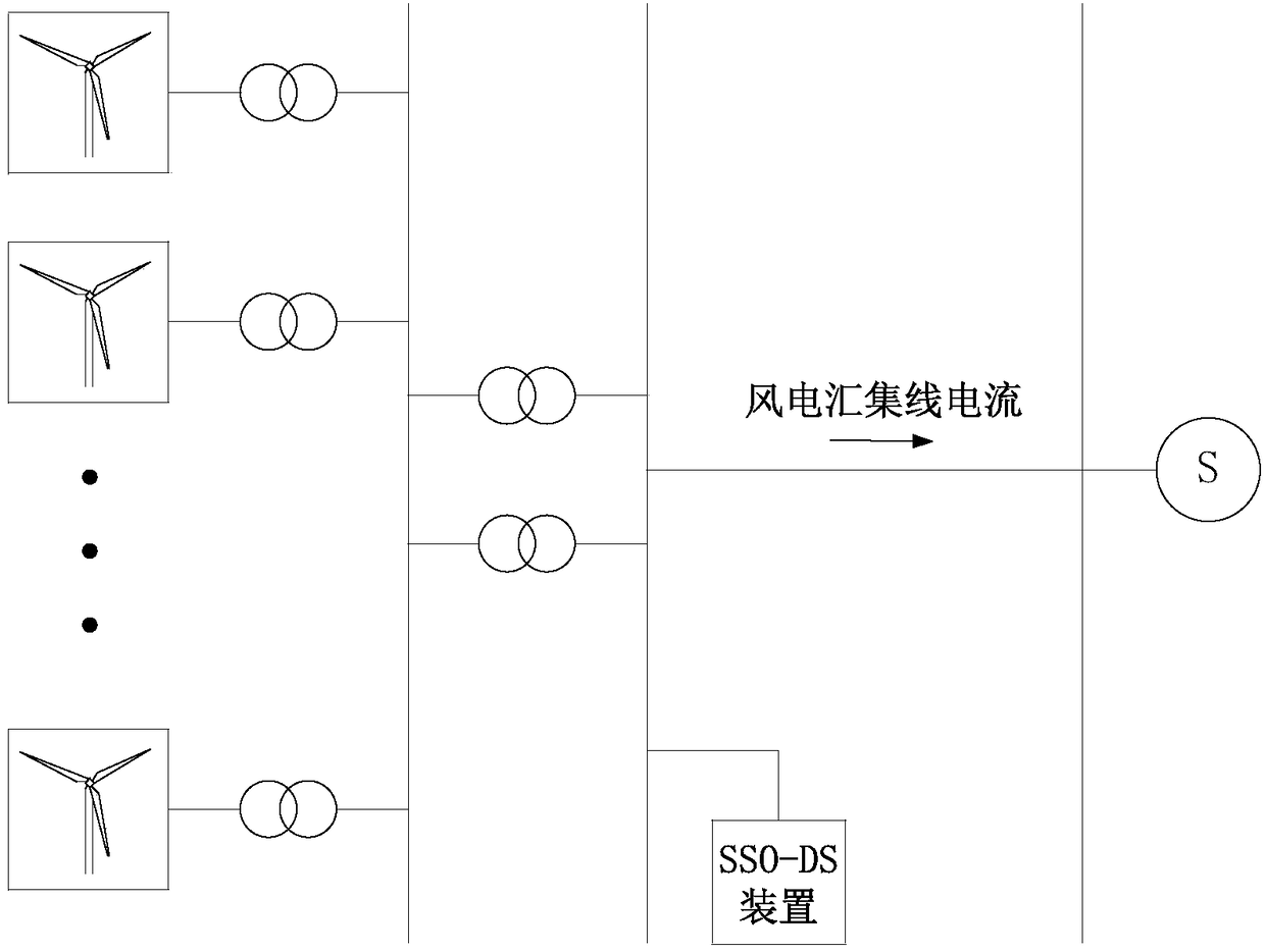 Wind power plant sub-synchronous resonance suppression method based on parallel voltage source current converter