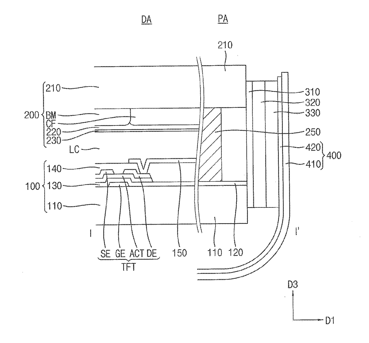 Display apparatus and method of manufacturing the same