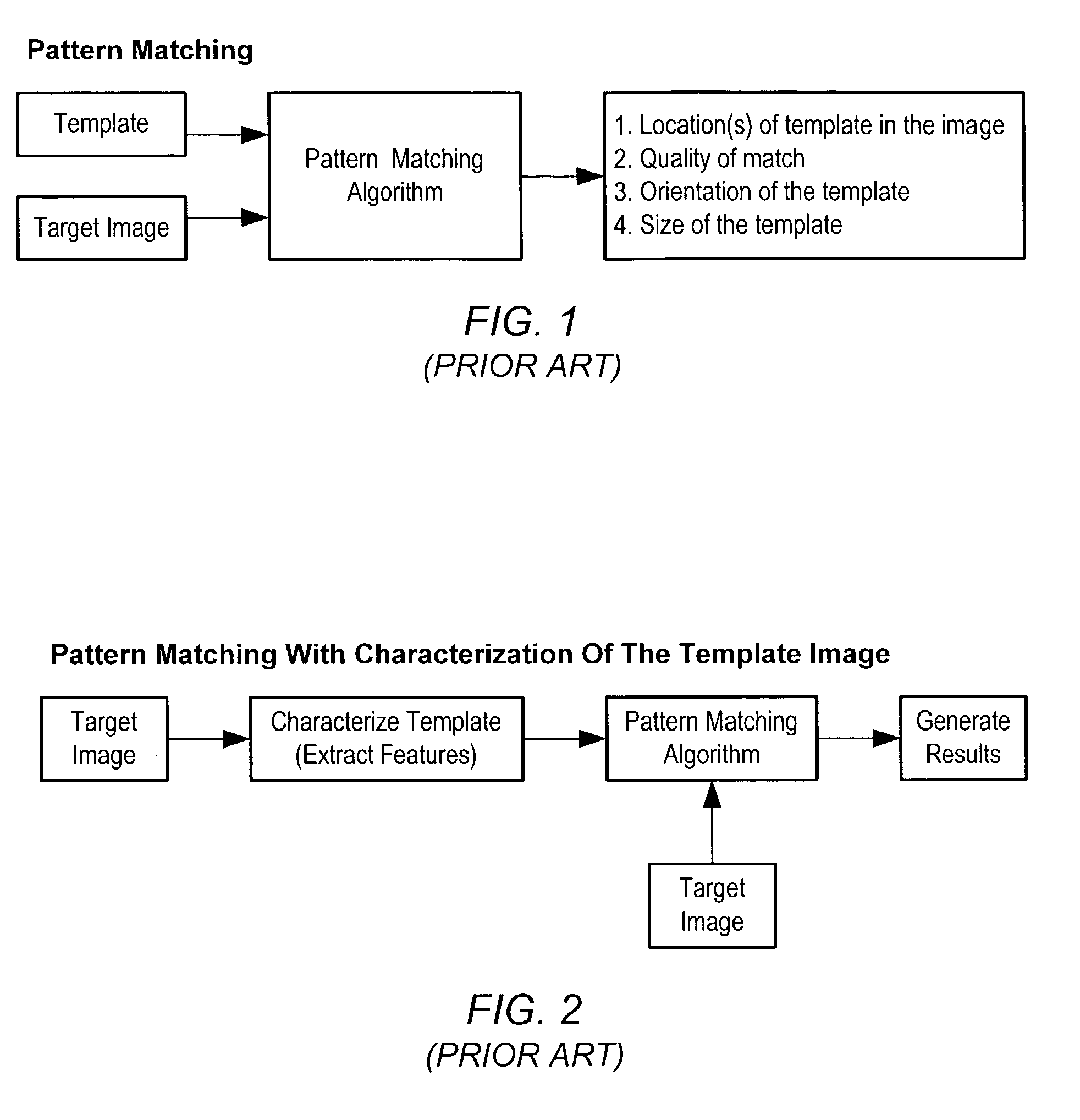 Efficient re-sampling of discrete curves