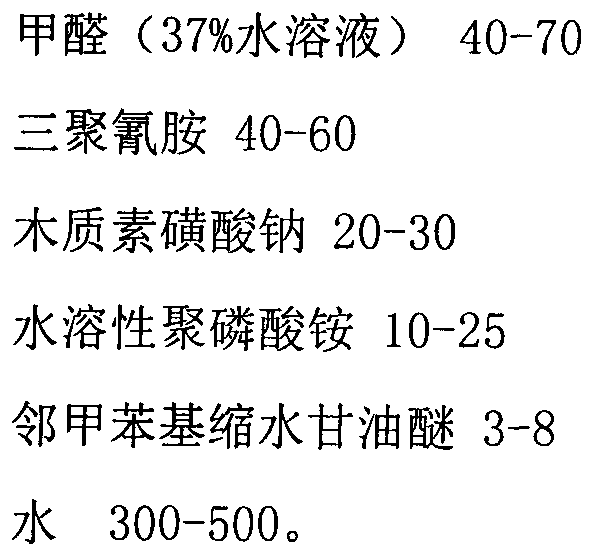 Water-based flame retardant liquid for historic building and preparation method of water-based flame retardant