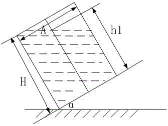 Mining dump truck oil level measurement device and measurement method