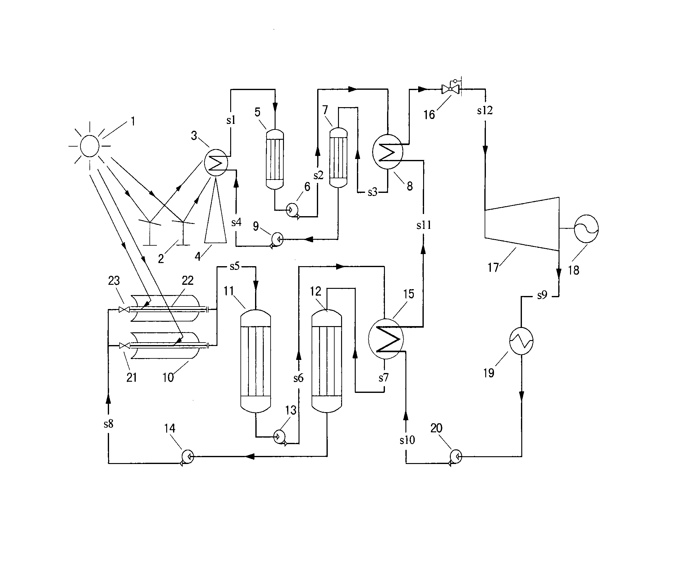 Groove-tower combined two-stage heat-storage solar-heat power generation system