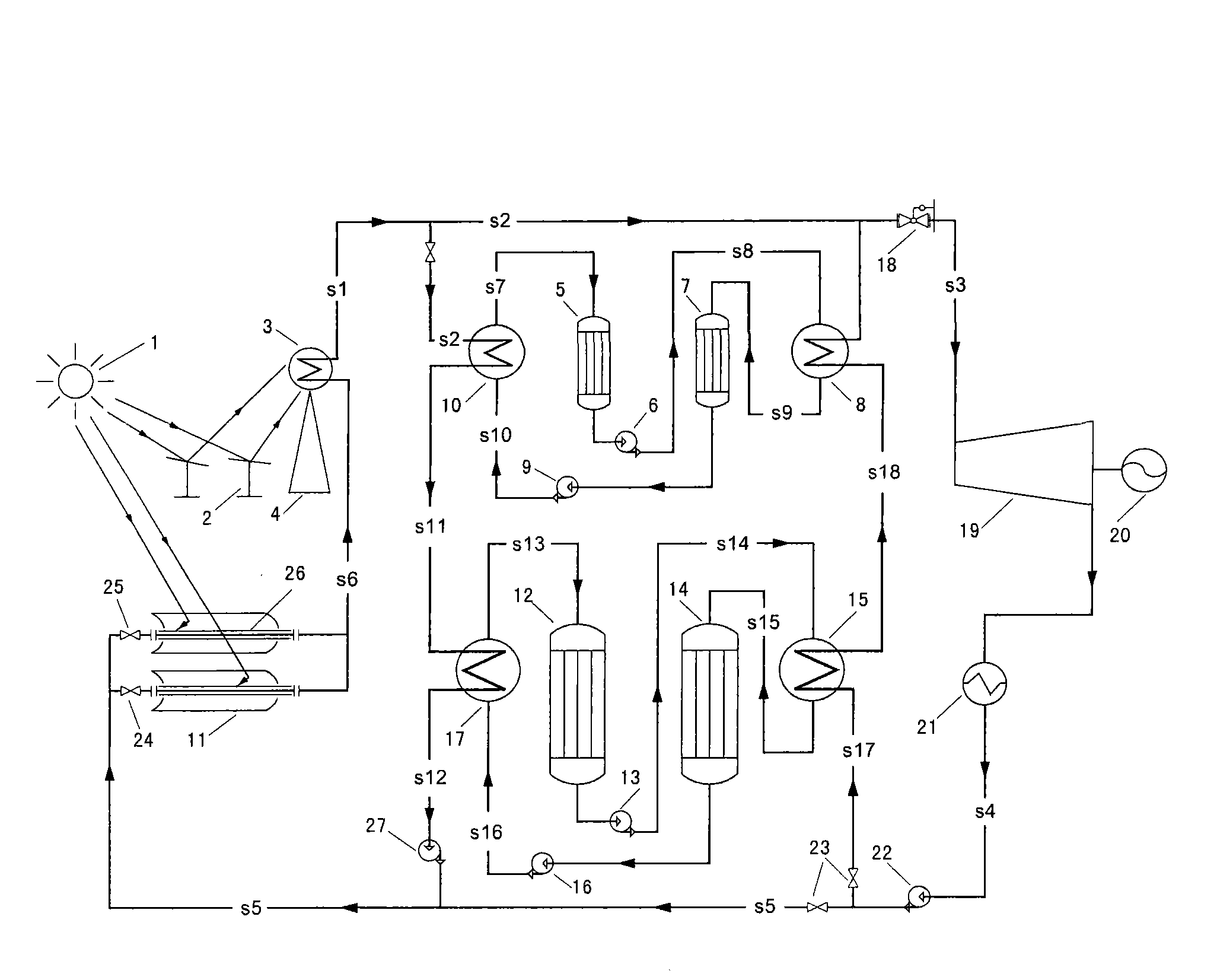 Groove-tower combined two-stage heat-storage solar-heat power generation system