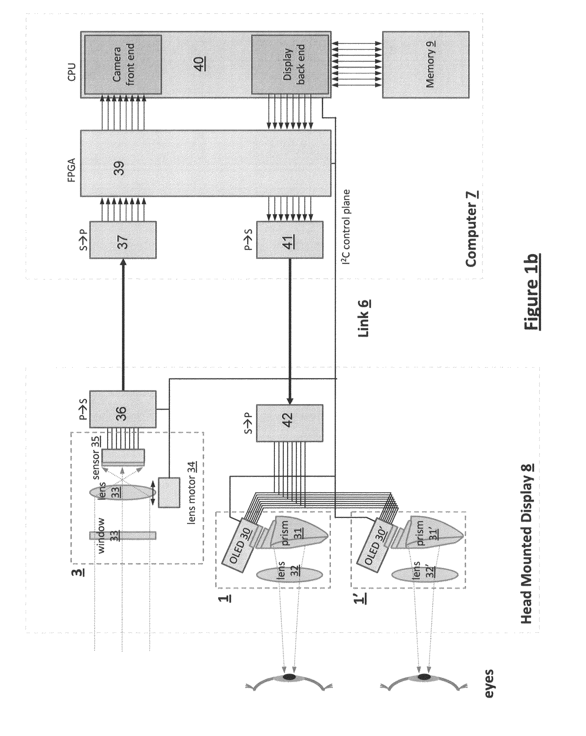 Apparatus and Method for a Dynamic "Region of Interest" in a Display System