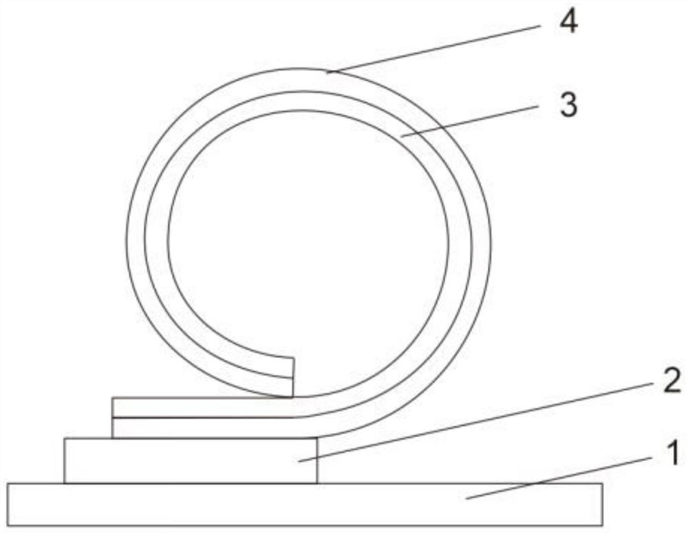 Regulation and control method of quantum well and quantum dot material energy band structure