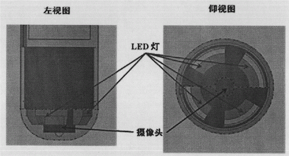 Visual gastrointestinal decompression device