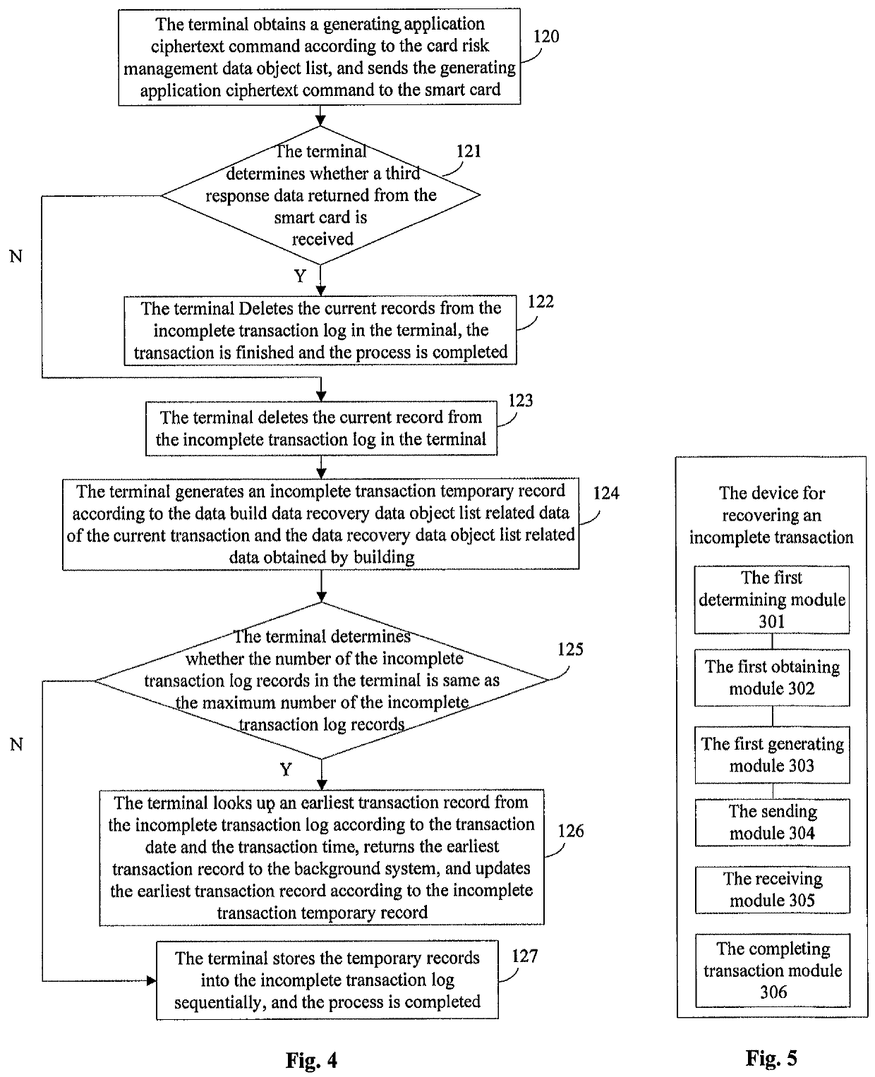 Method and apparatus for recovering incomplete transaction