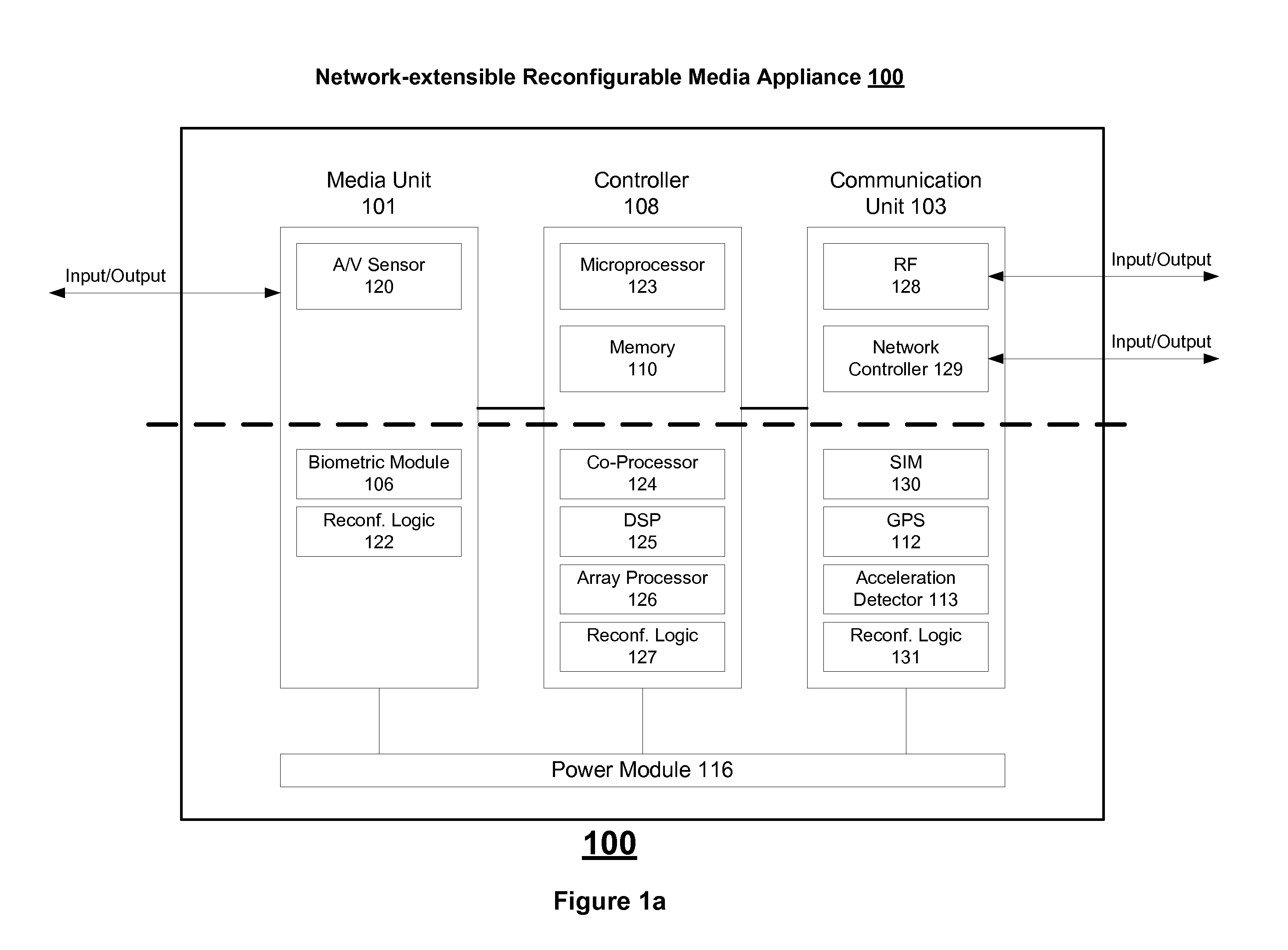 Network-Extensible Reconfigurable Media Appliance