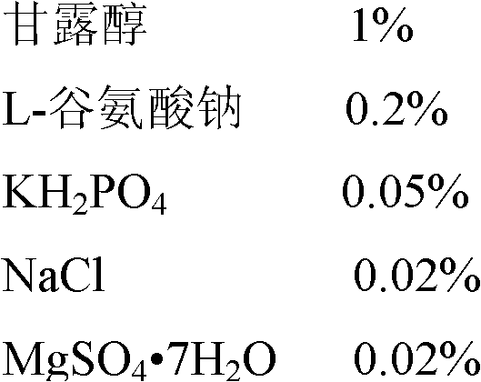 Drought-resistant agent and application thereof