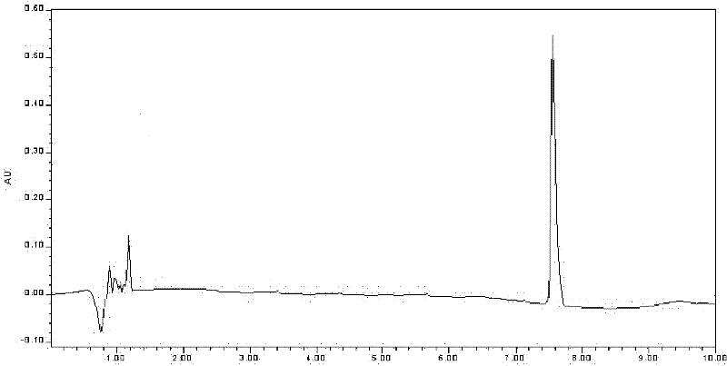 Drought-resistant agent and application thereof