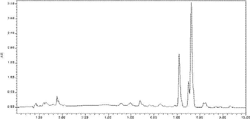 Drought-resistant agent and application thereof