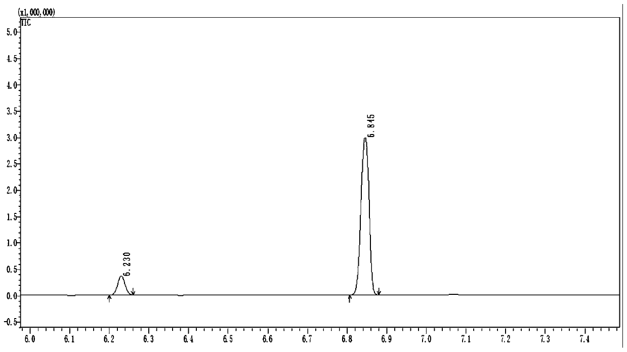 Preparation method for vinyl tris(trimethylsiloxane)silane