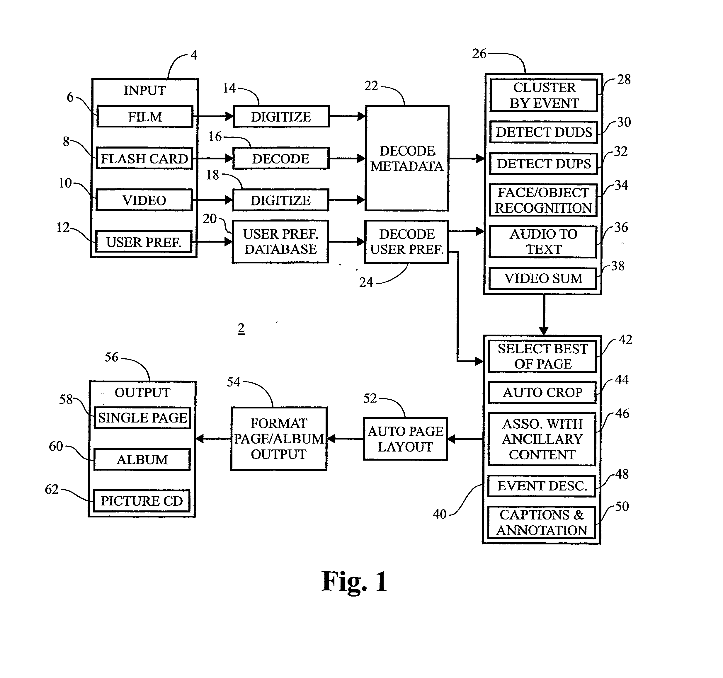 System and method for automatic layout of images in digital albums