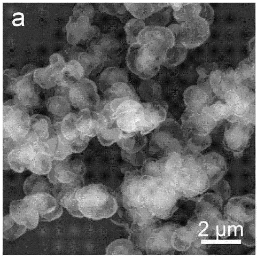 Method for preparing transition metal oxide microspheres with controllable morphology