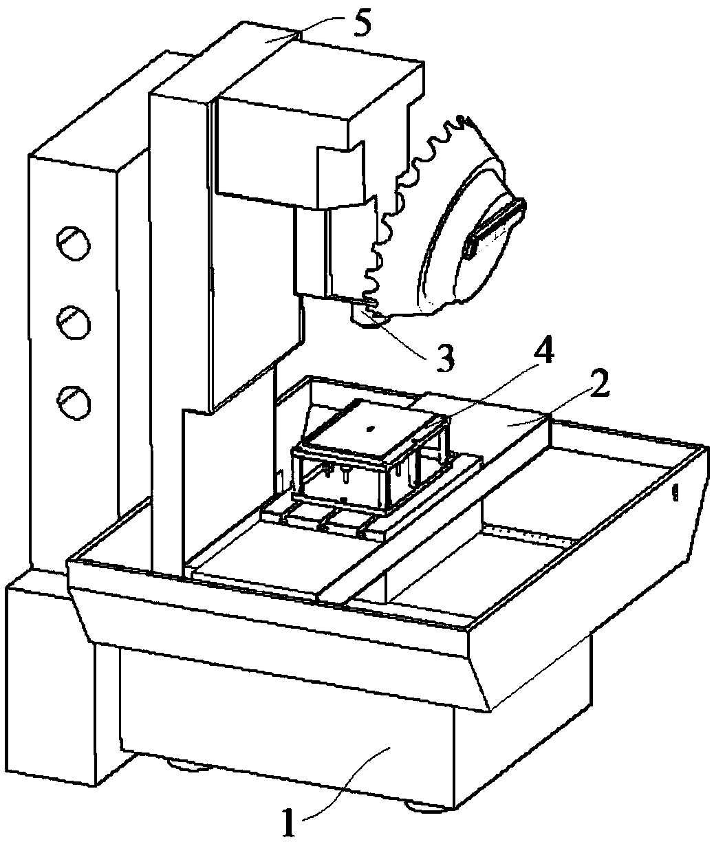 CNC (computer numerical control) machining center