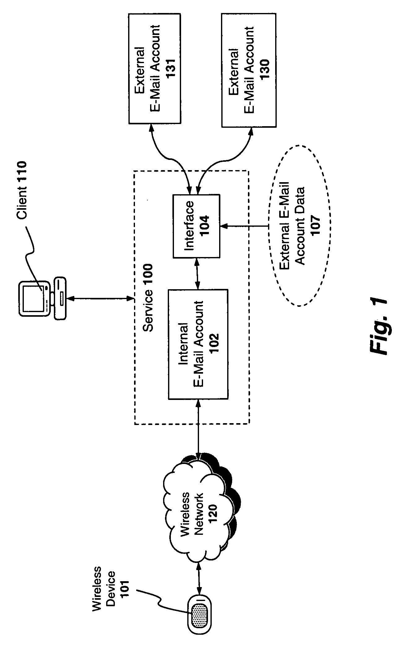 Apparatus and method for caching email messages within a wireless data service