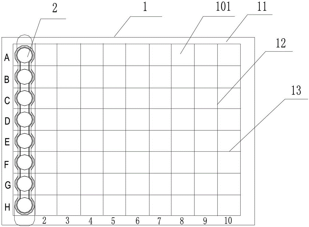 A multi-indicator detection device, a kit, and applications thereof