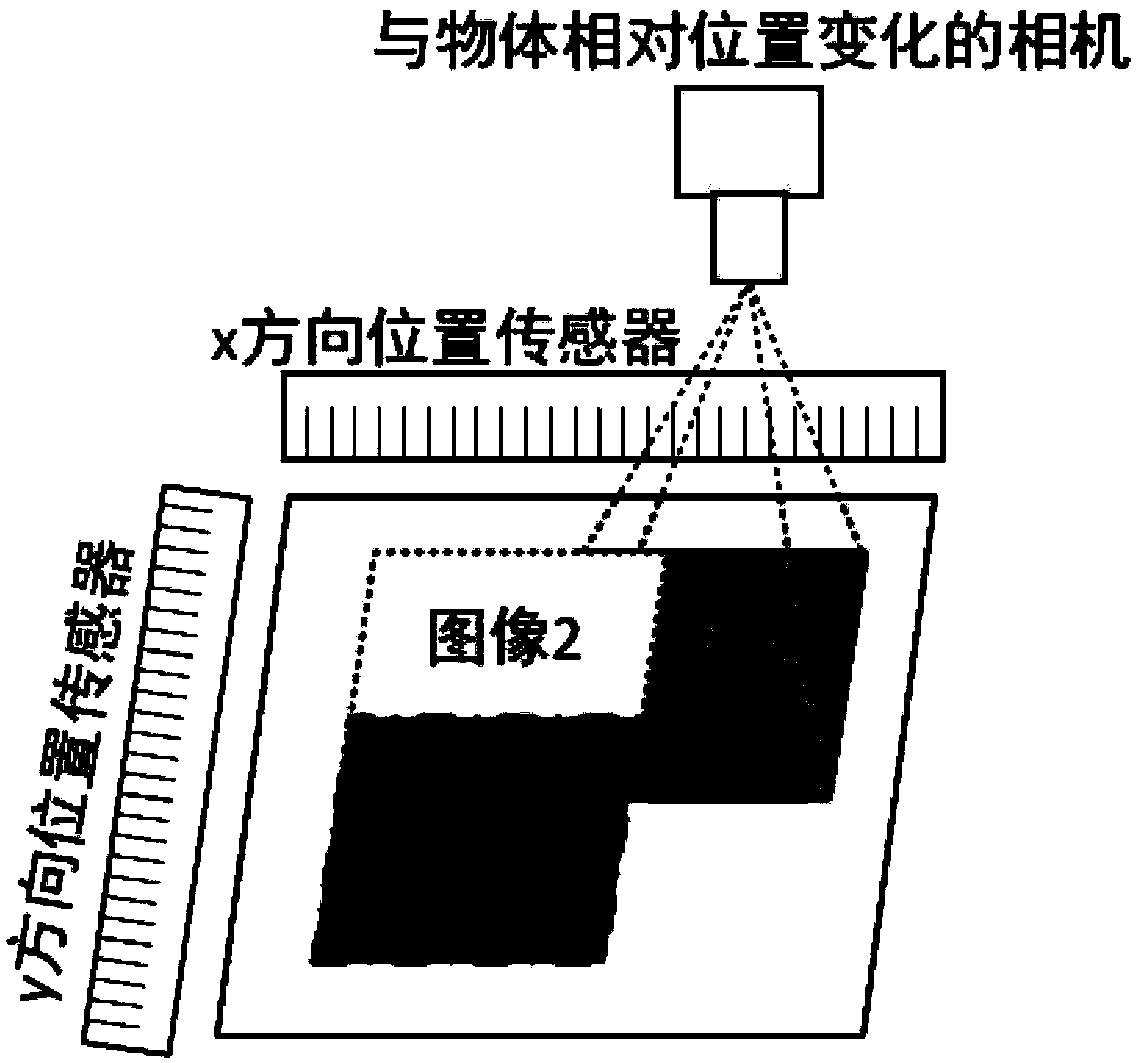 Image acquisition and processing device and image acquisition and processing method