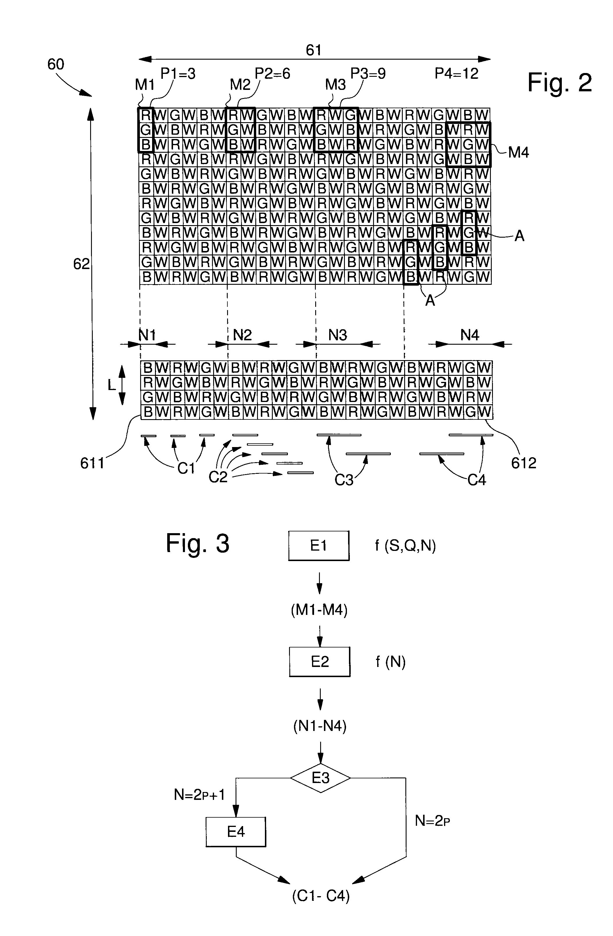 Method for the adjustment of a colour filter for a ditigial sensor and the associated filter