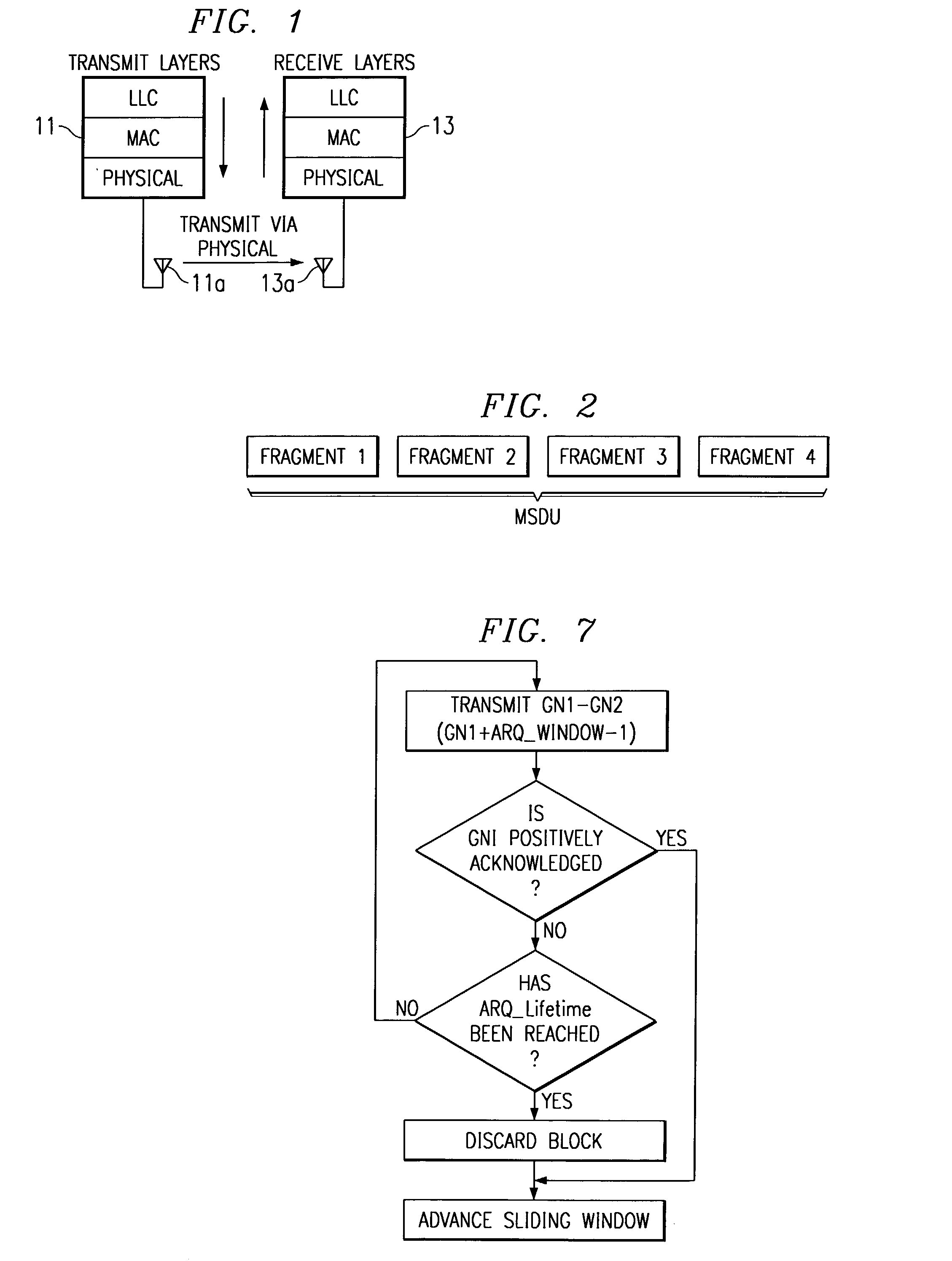 Automatic repeat request for centralized channel access