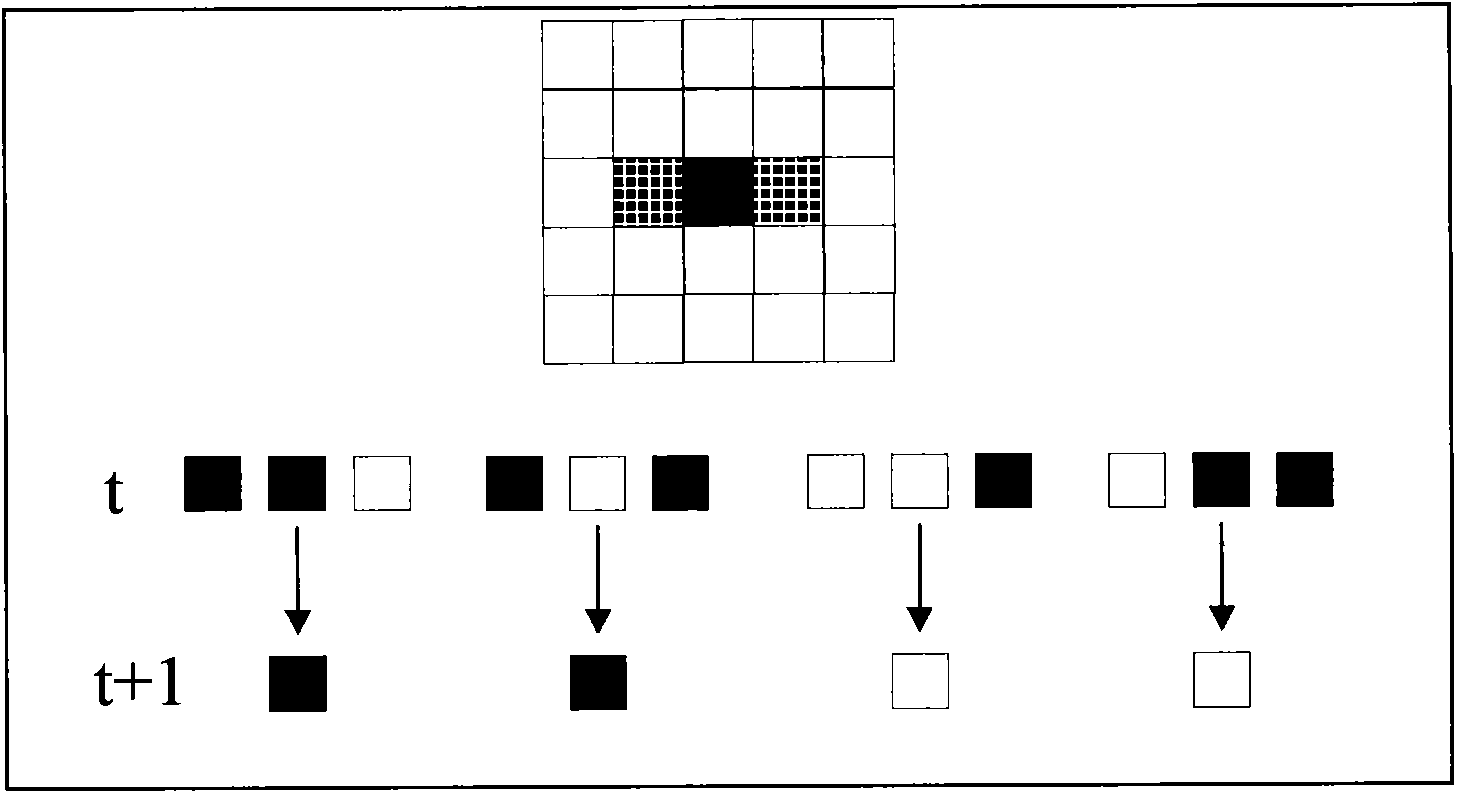 Method using intelligent hybrid model to describe operational process of high-speed train group