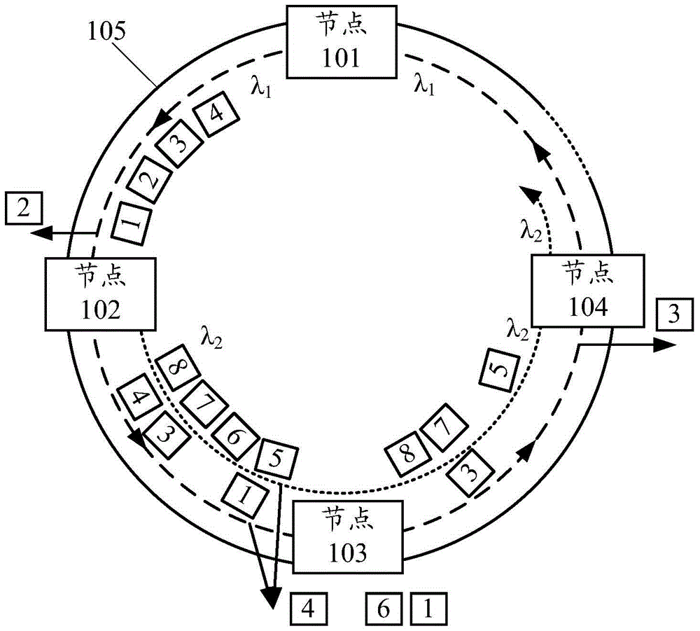 Signal processing method and node in optical burst network