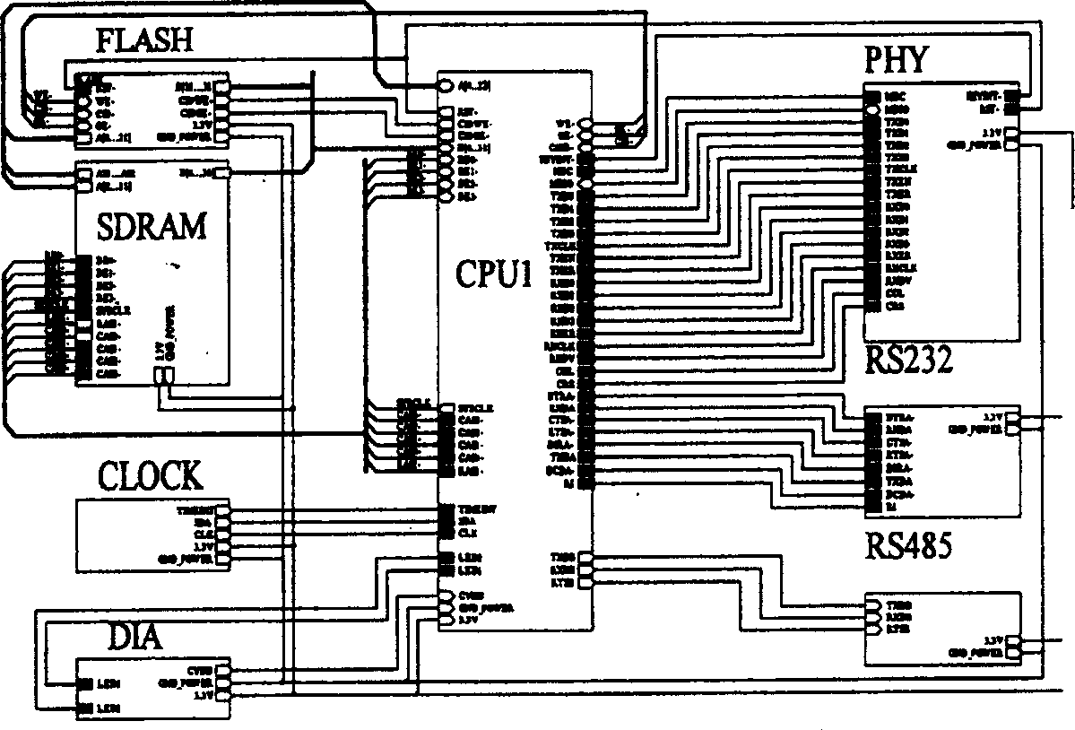 Embedded and networked remote input and output system