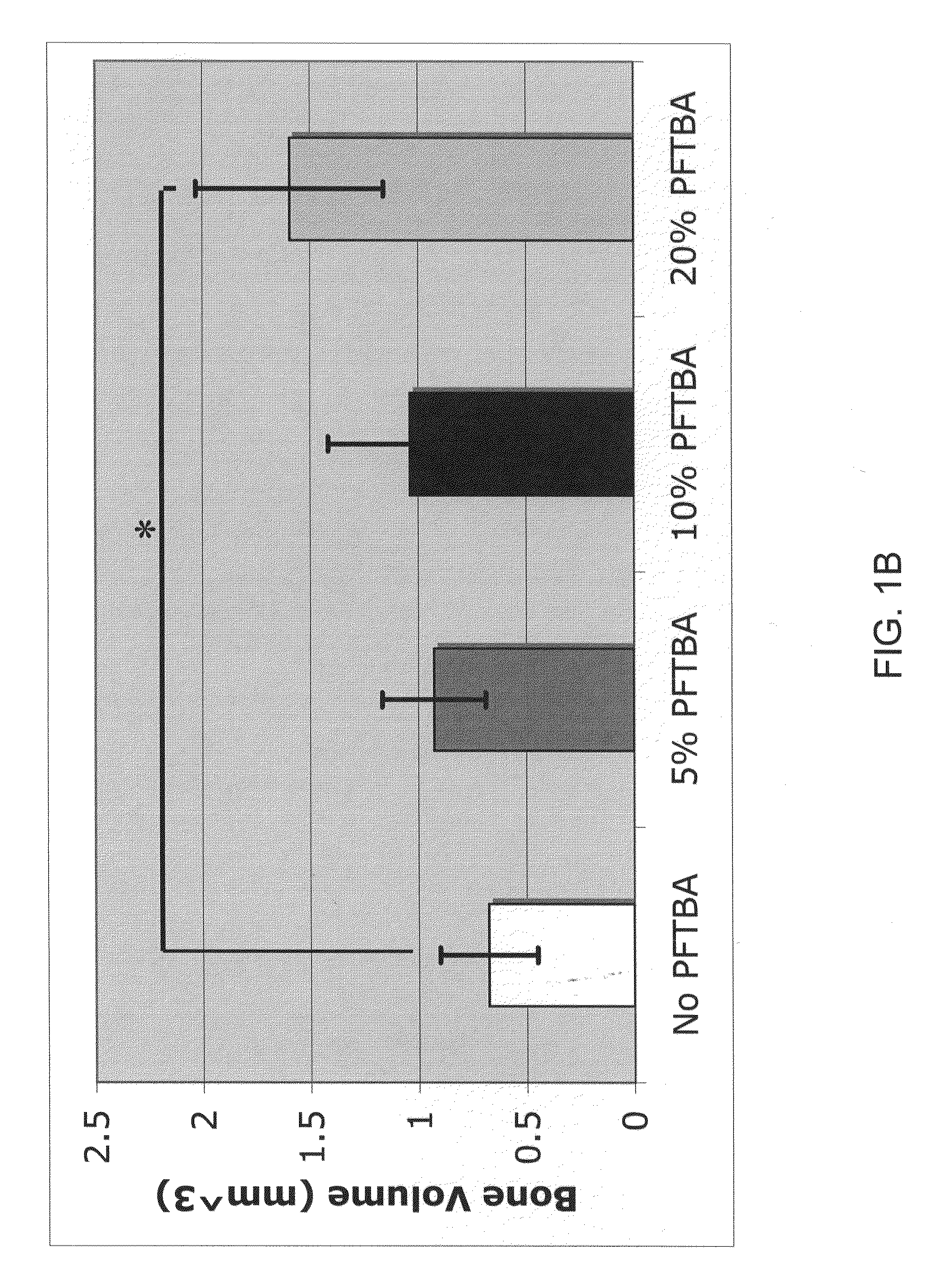 Scaffolds with oxygen carriers, and their use in tissue regeneration