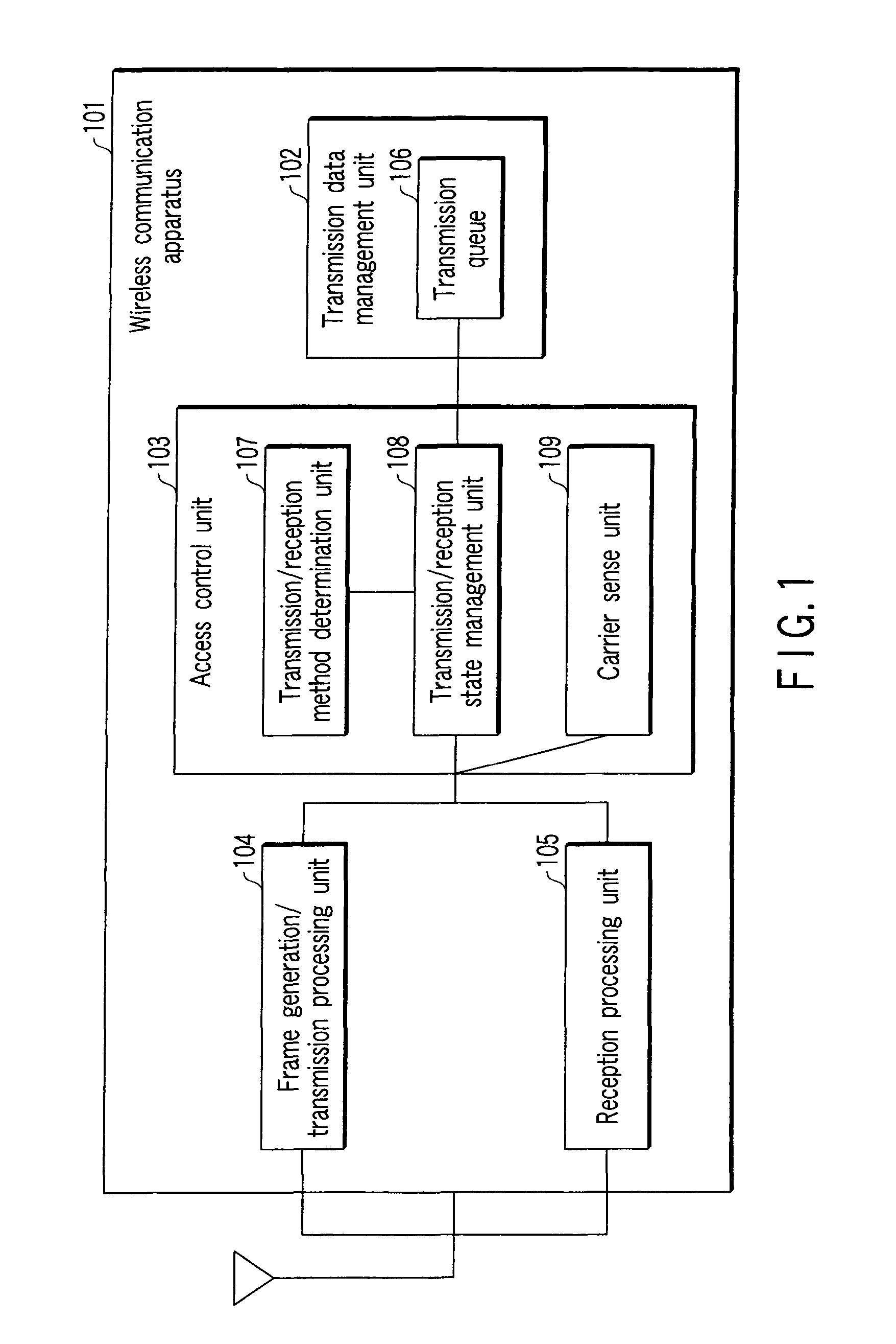 Wireless communication apparatus and method