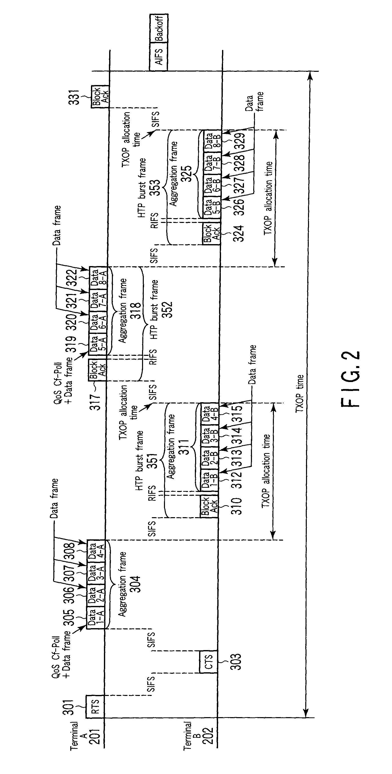 Wireless communication apparatus and method