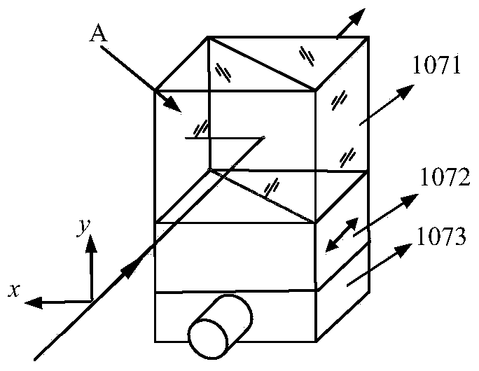 Dual-channel space-time mixing phase shifting Fizeau interferometer based on orthogonal polarized light