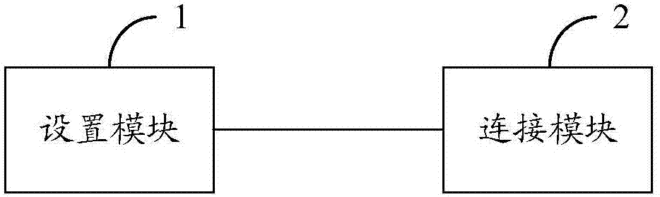 Dual-center system switching method and server