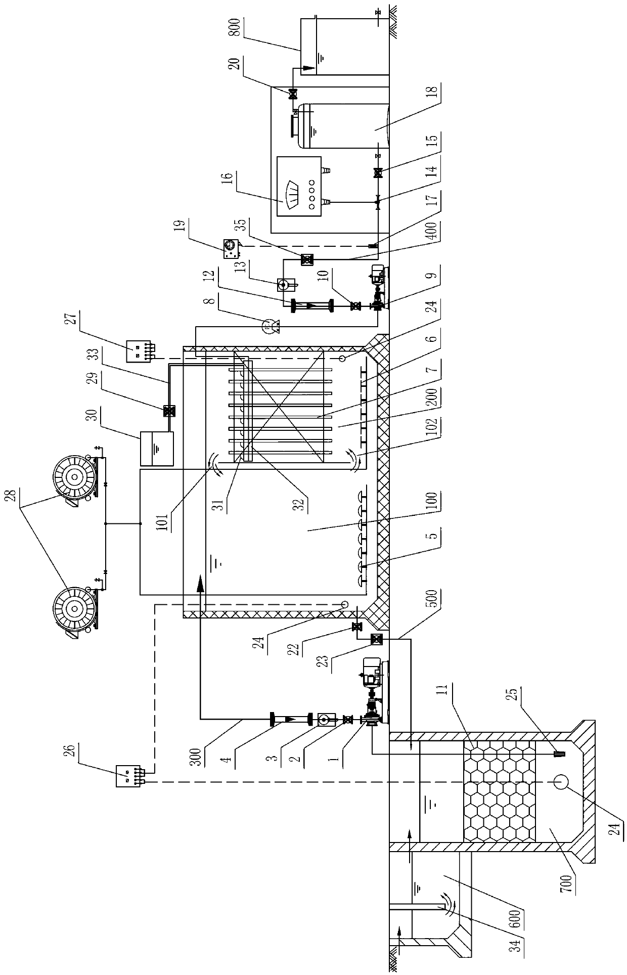 Treatment equipment for recycling car washing waste water and automatic control system