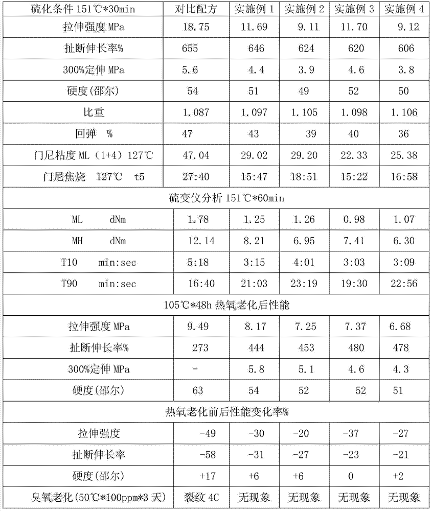 Preparation method for aging resistance protection glue at tire side-wall and seam allowance part and application method thereof