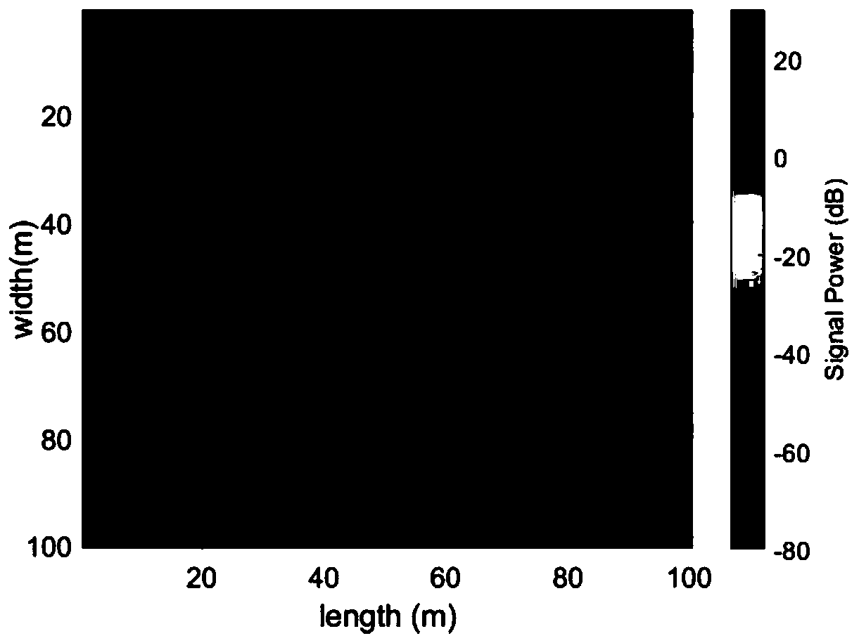 Construction method of electromagnetic spectrum map