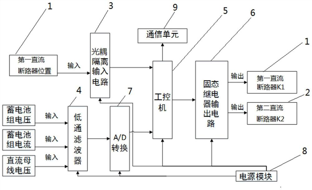 Storage battery pack short-circuit intertripping protection device and protection method thereof