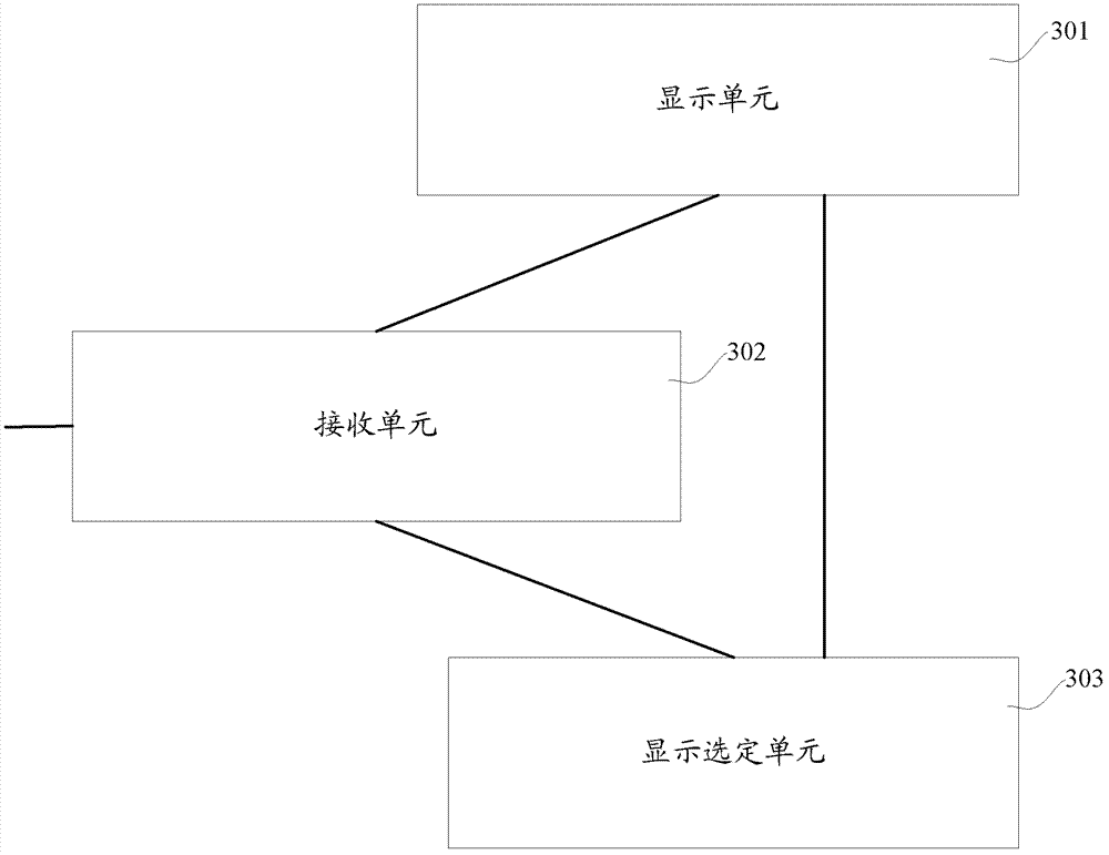 Input method, intelligent television and intelligent interaction system