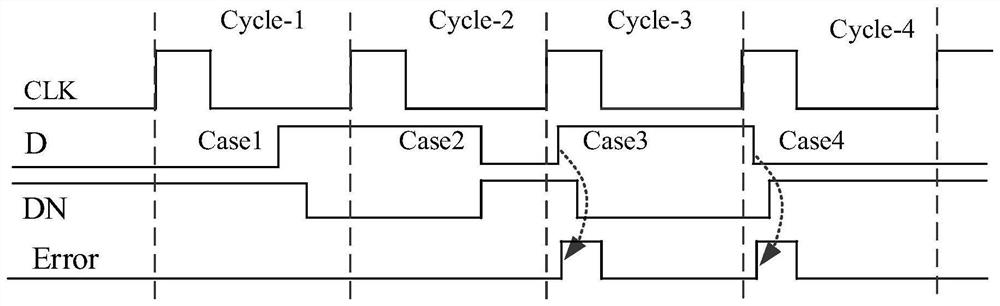 Current type level jump monitoring unit