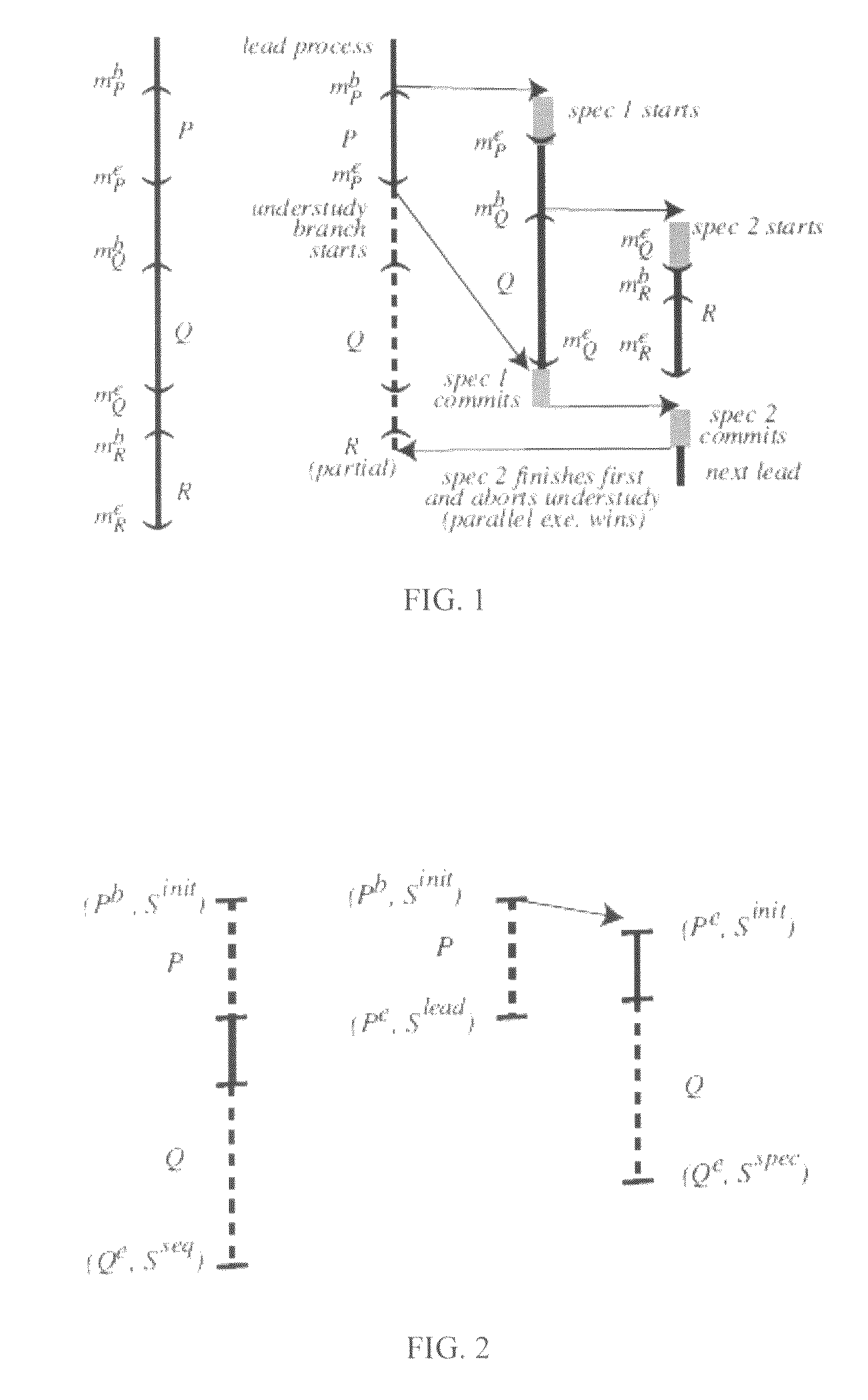 Parallel programming using possible parallel regions and its language profiling compiler, run-time system and debugging support