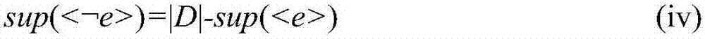 Application of Top-k policy-making negative-sequence mode in client's insuring behavior analyzing