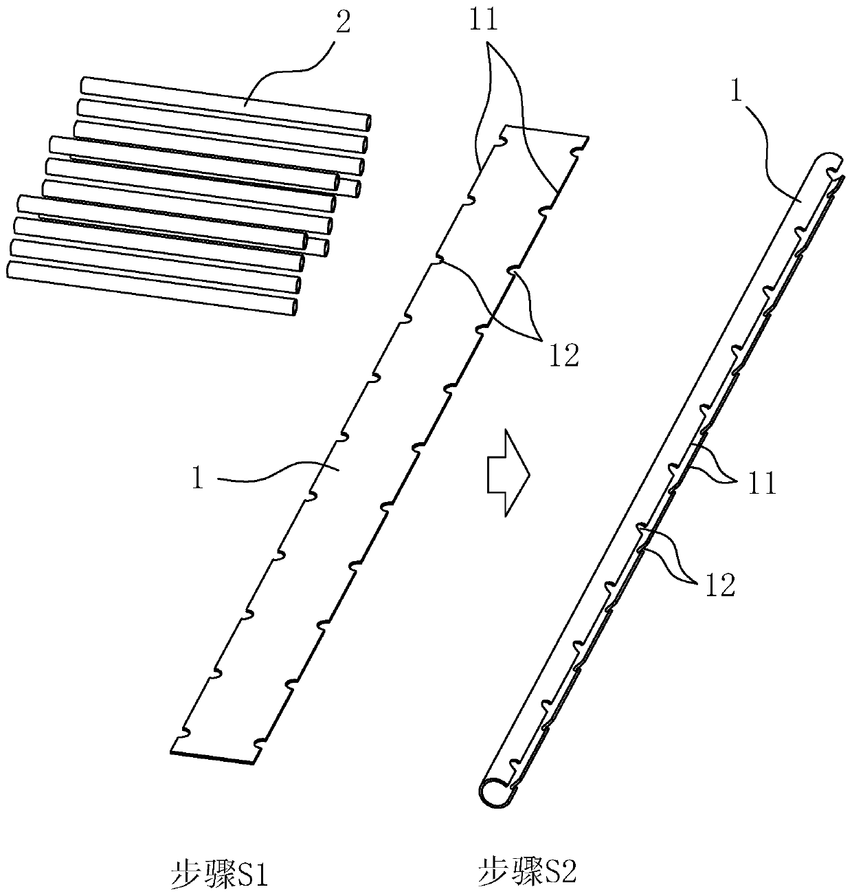 Scaffold production process