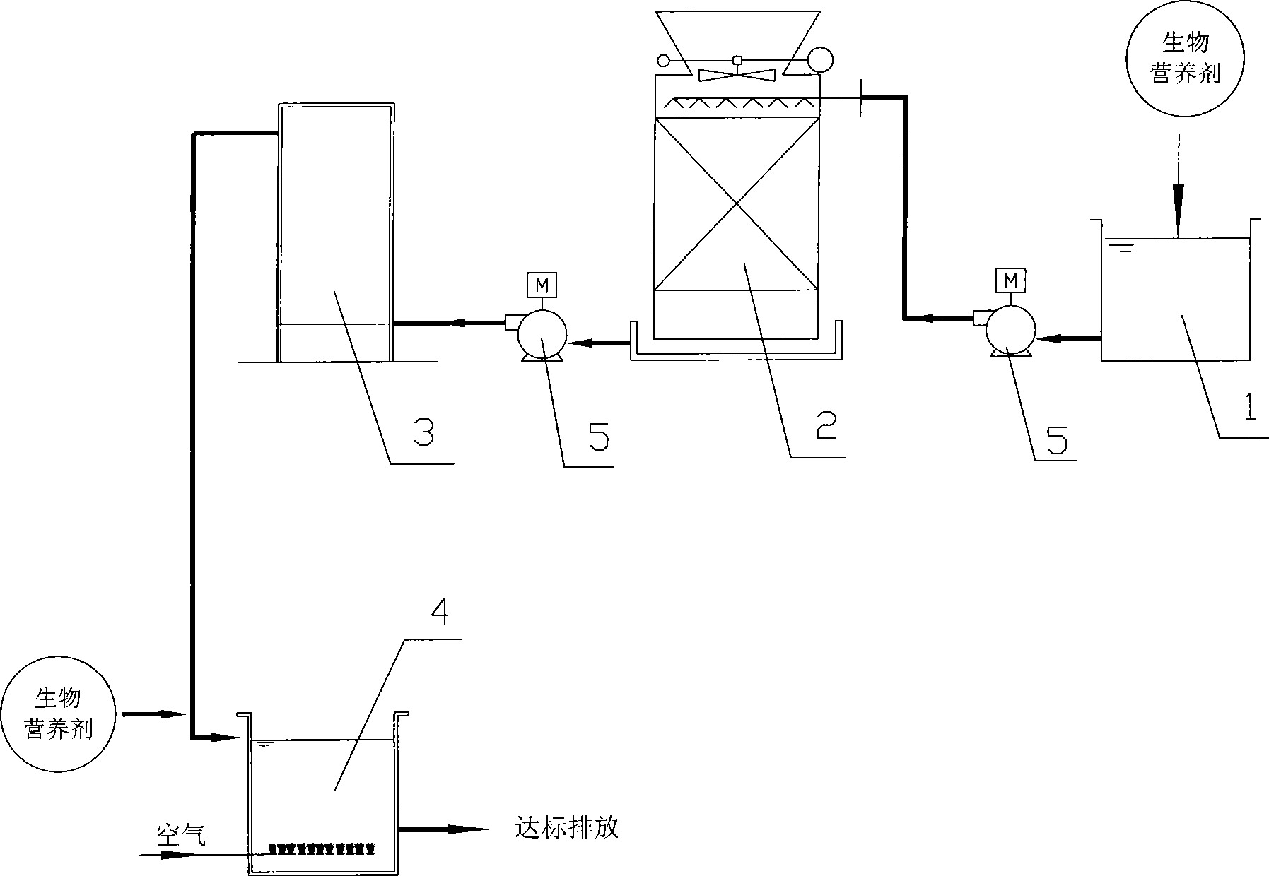 Anaerobic-aerobic combined biological treatment method for oily wastewater of cold rolling mill