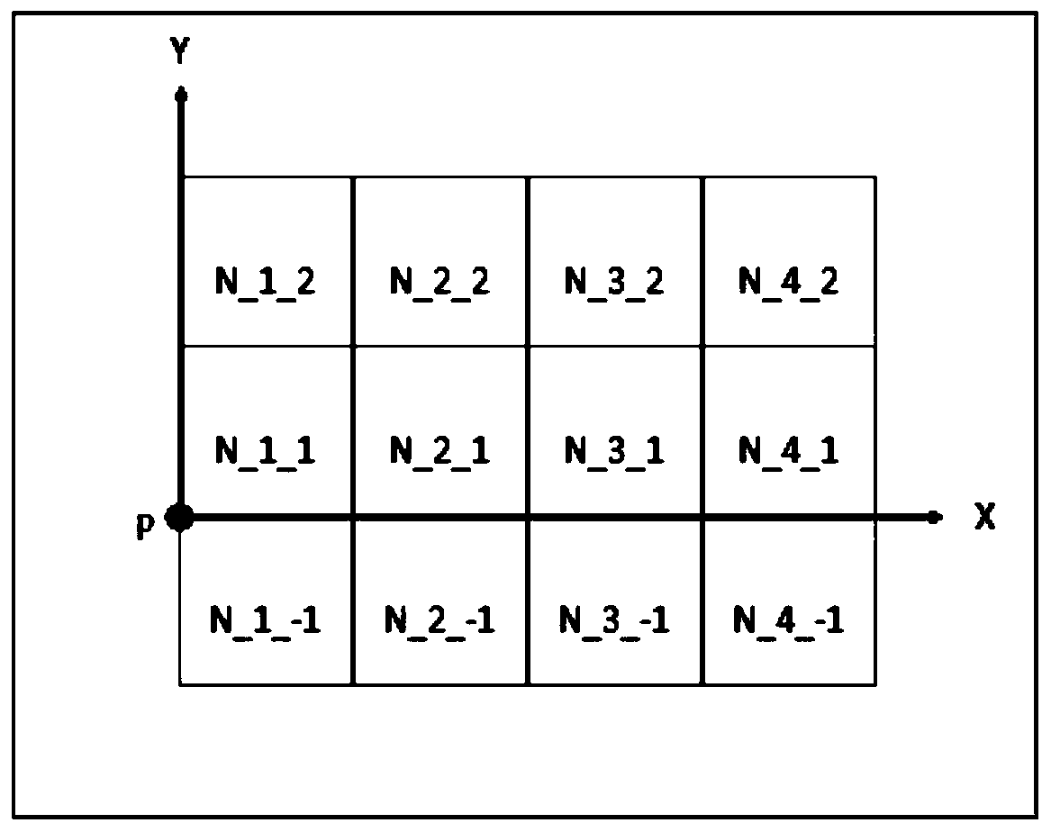 Data rendering method, device and equipment and storage medium